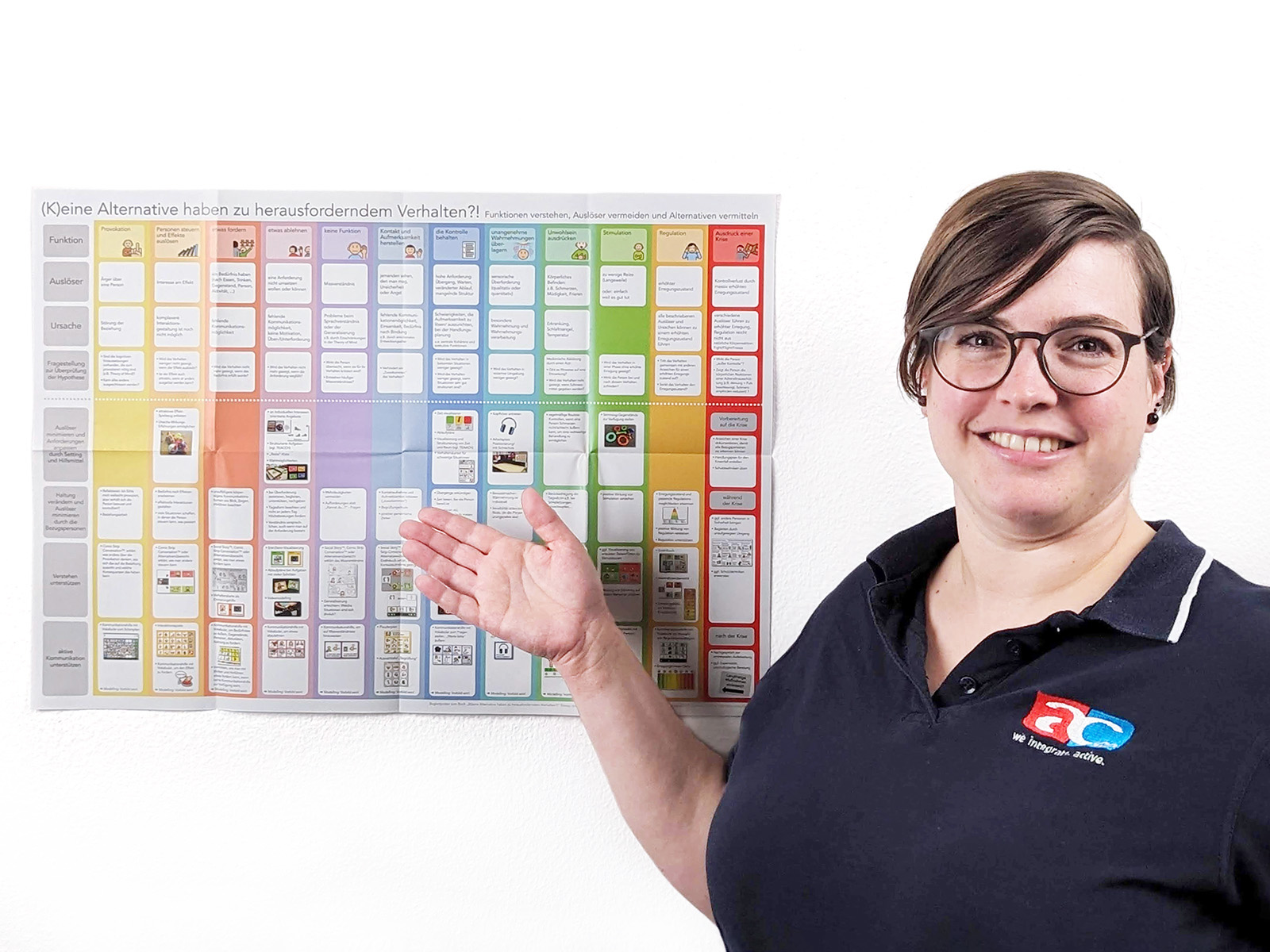 Begleitposter - (k)eine Alternative haben zu herausforderndem Verhalten?!