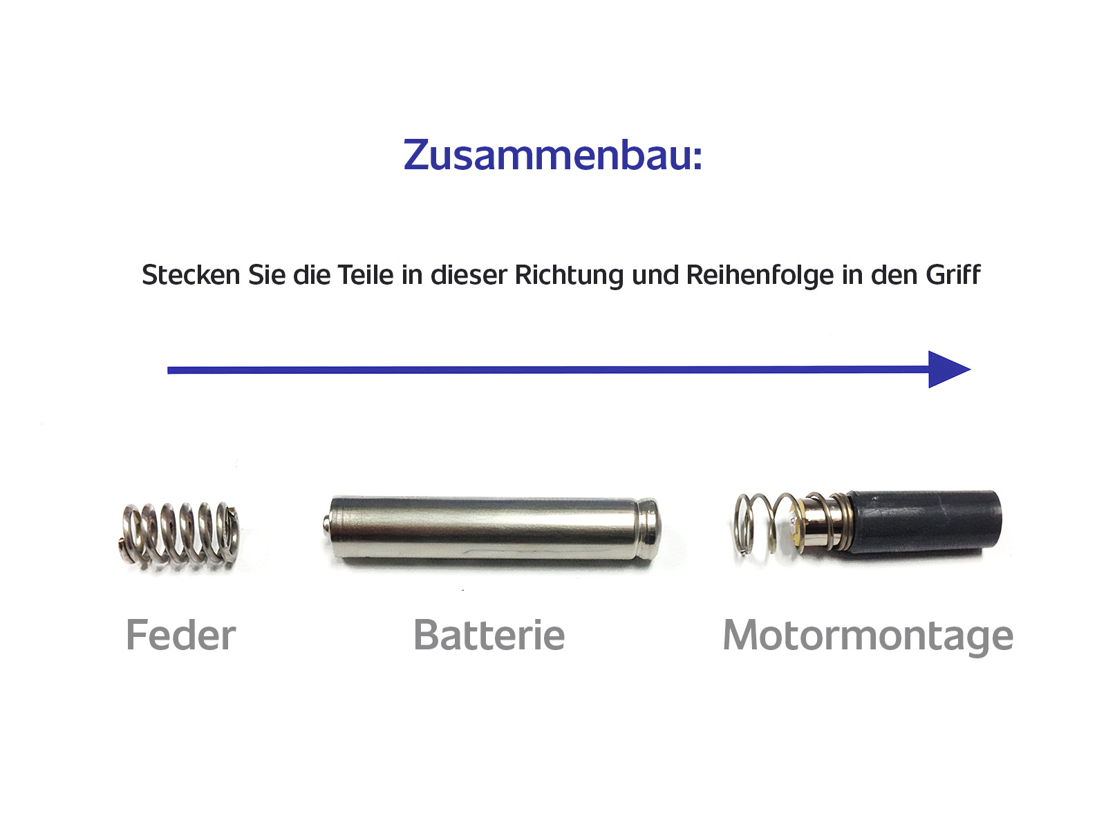 Spezial Batterie Z-Vibe und Z-Grabber (3 Stück)