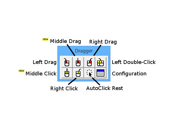 Origin Dragger Version 2