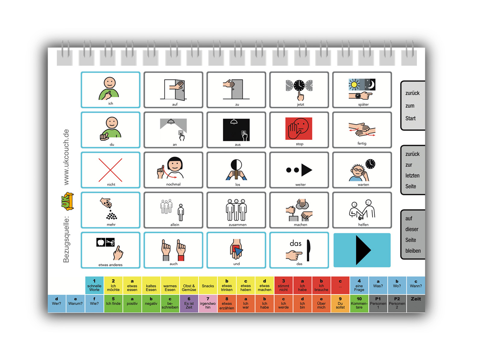 FliP Kommunikationsbuch Midi regulär