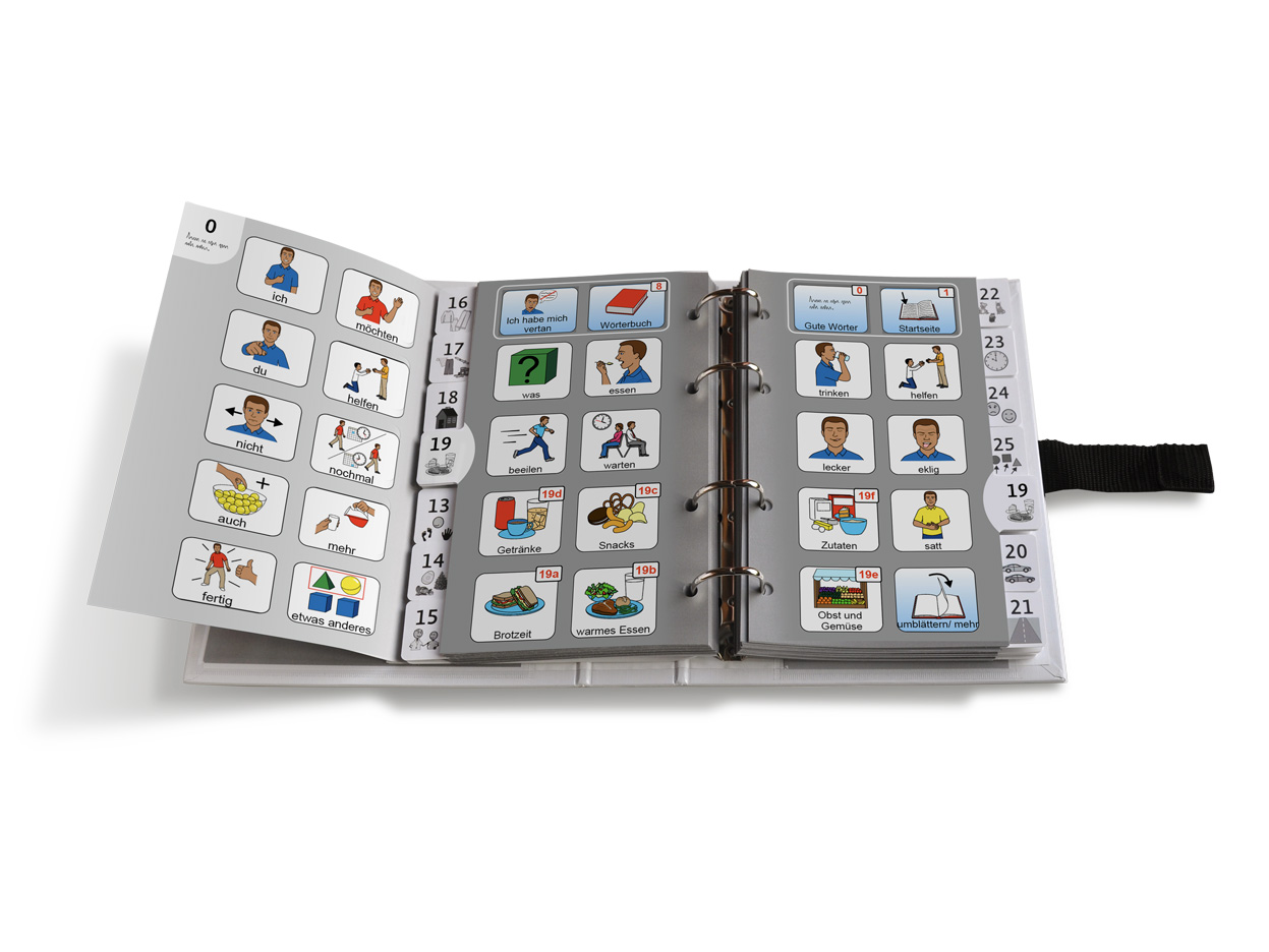 ZAK Kommunikationsbuch Herren Set