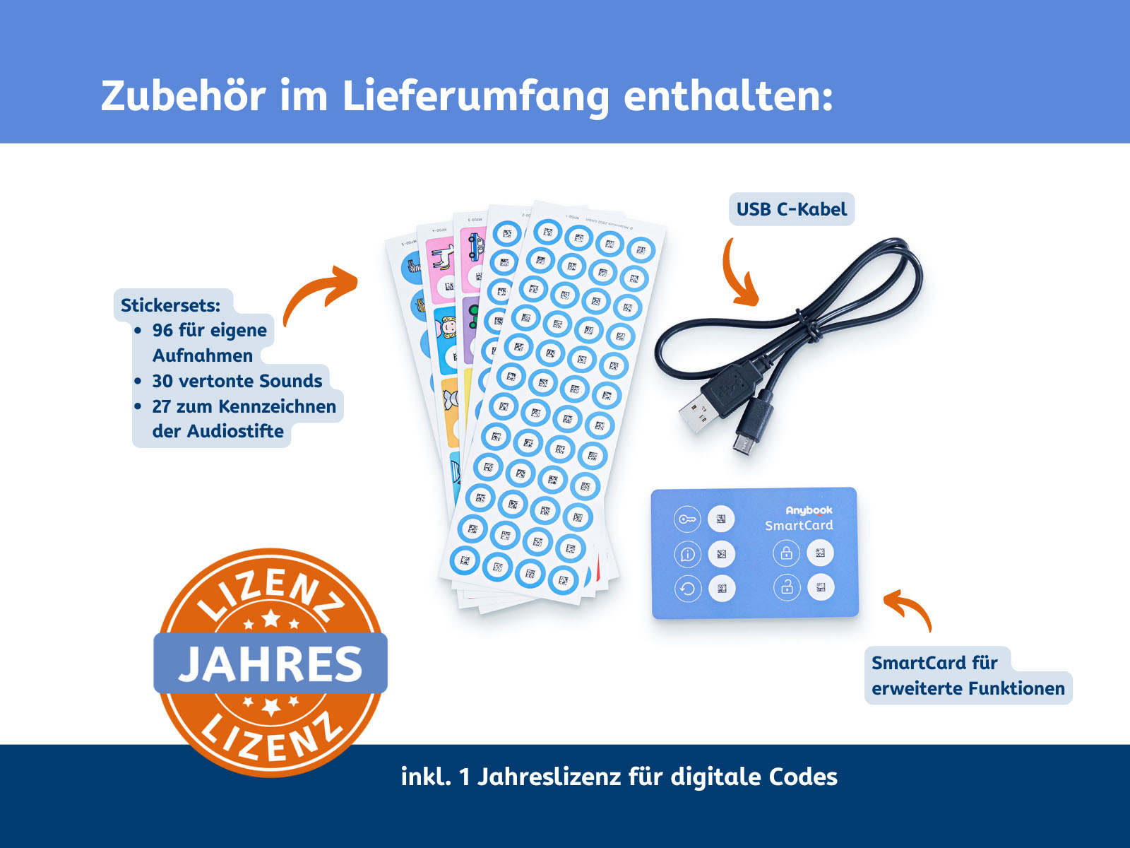 Anybook Pro Audiostift - mit Jahres-Lizenz