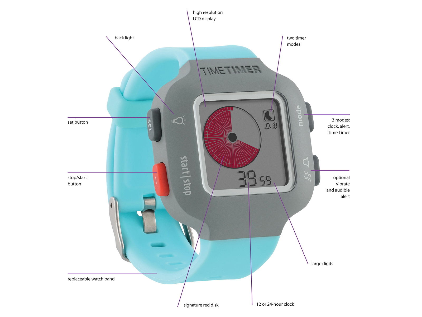TimeTimer Armbanduhr Plus für Kinder (Pink)