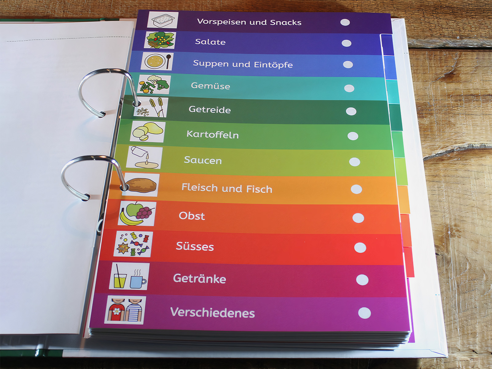 Kochen unverkohlt - Ein inklusives Kochbuch für die Anwendung mit Anybook Pro
