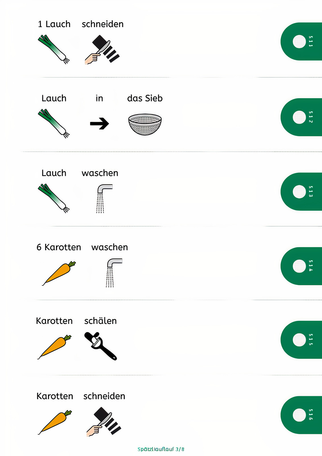 Kochen unverkohlt - Ein inklusives Kochbuch für die Anwendung mit Anybook Pro
