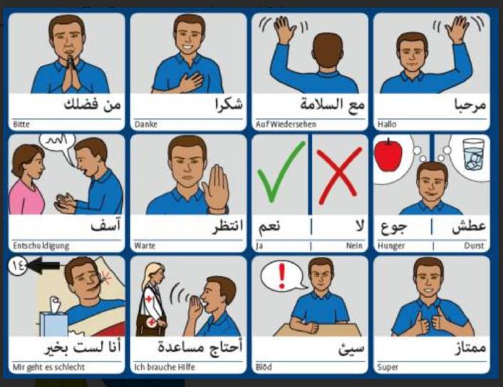 Kommunikation für Geflüchtete - Arabisch