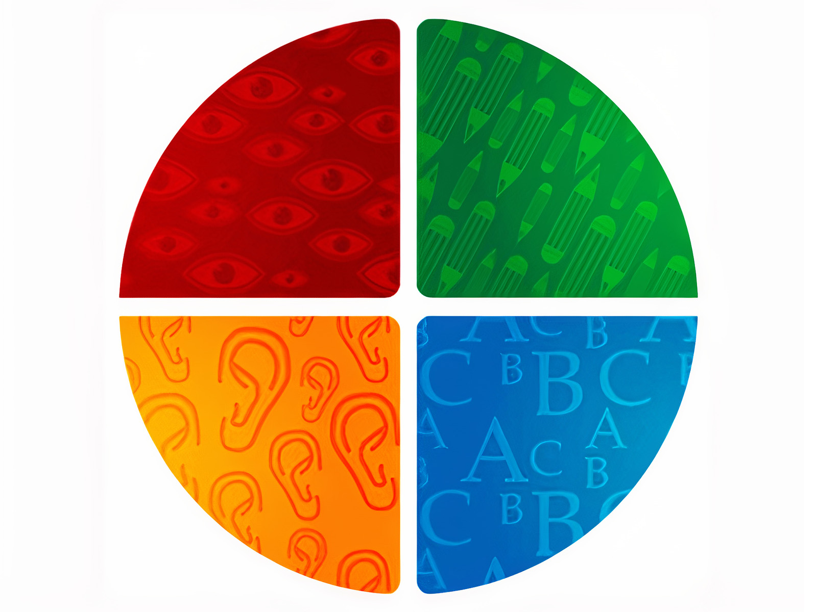 LifeTool - ChoiceTrainer AAC