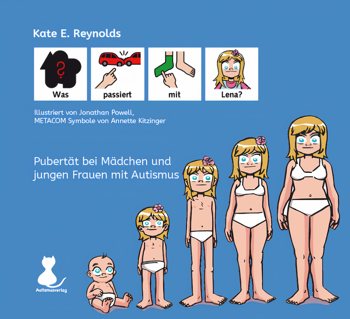Was passiert mit Lena?