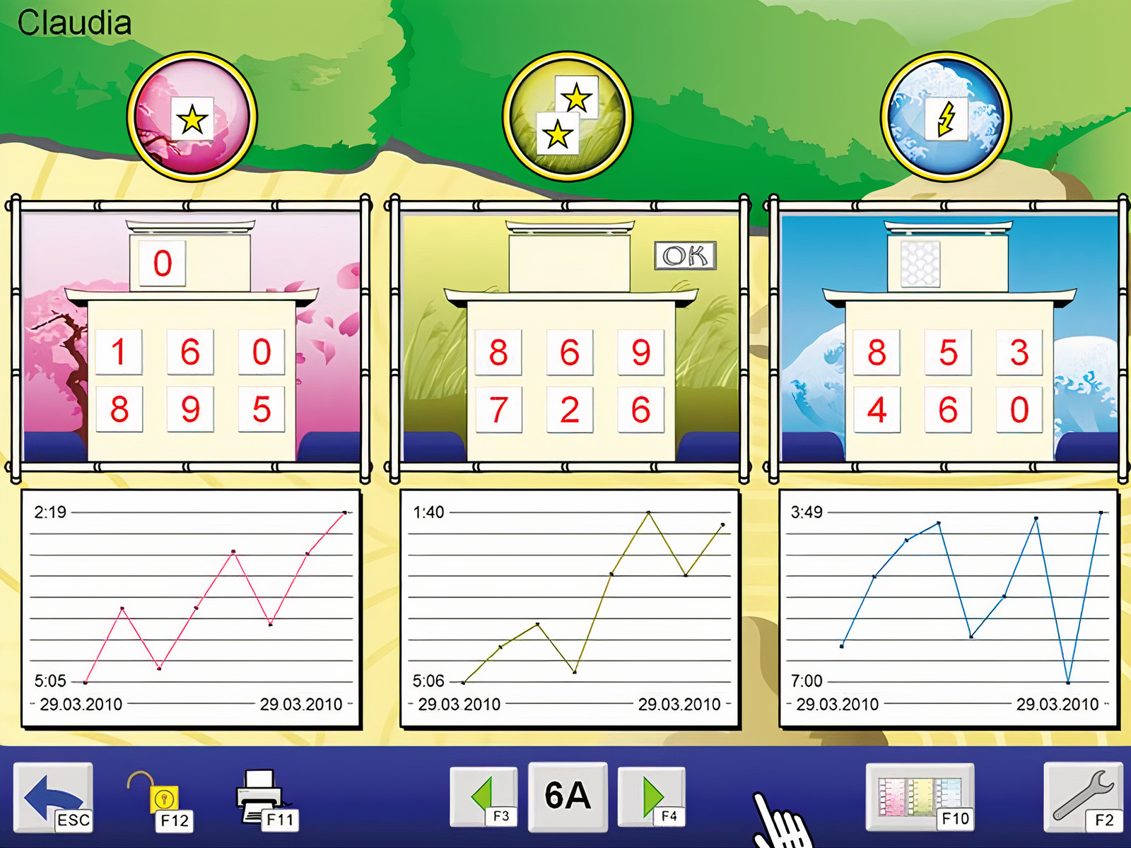LifeTool - KonZen 2.0