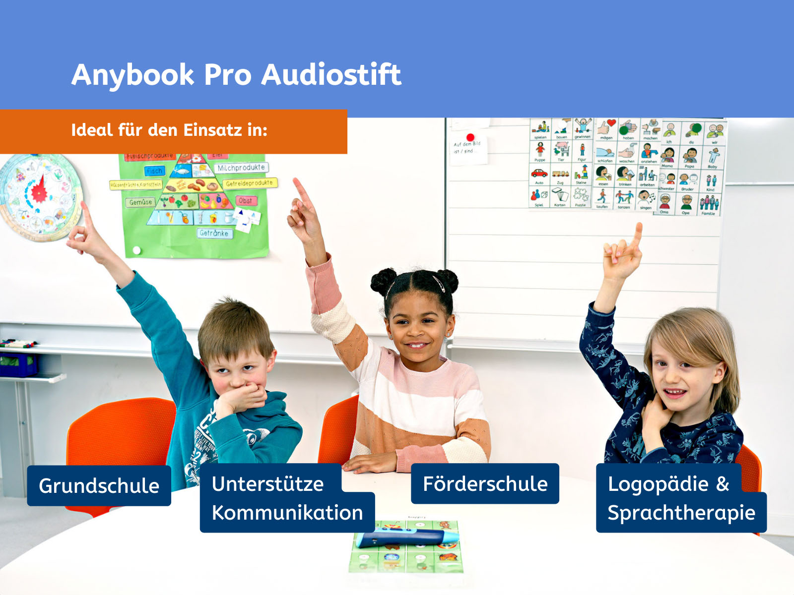 Anybook Pro Audiostift - mit Jahres-Lizenz