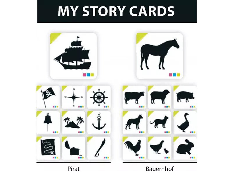 My Story Basis-Set